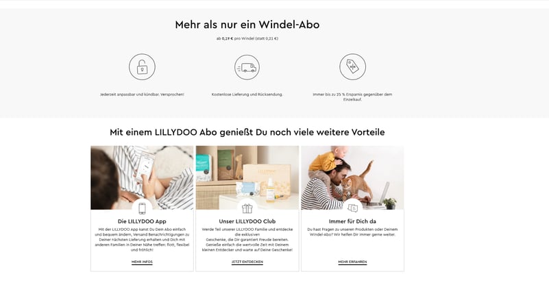 Aboseite des Onlineshops lillydoo.com