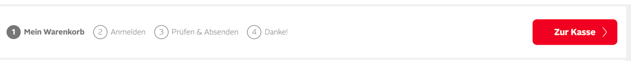Blog_Checkout Optimierung_Fortschrittanzeige