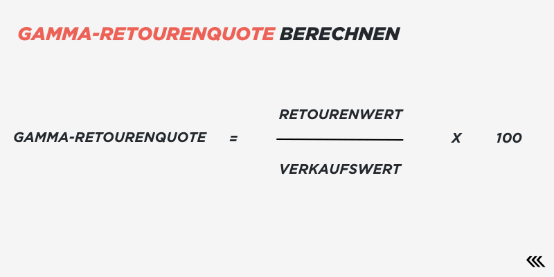 Berechnung_Gamma_Retourenquote