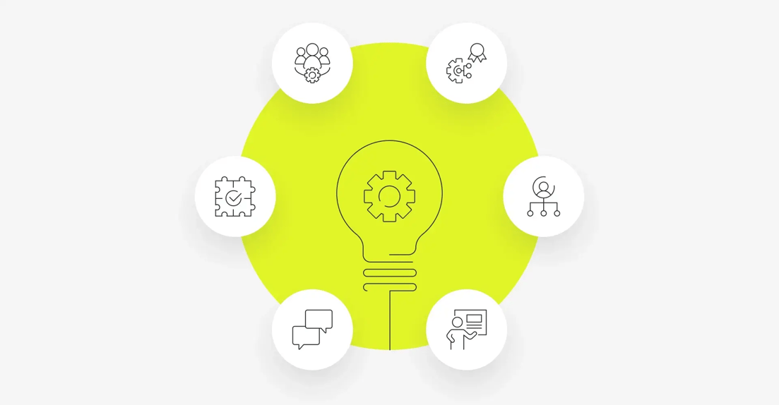 Icons des Tech Lead Frontend Skillsets